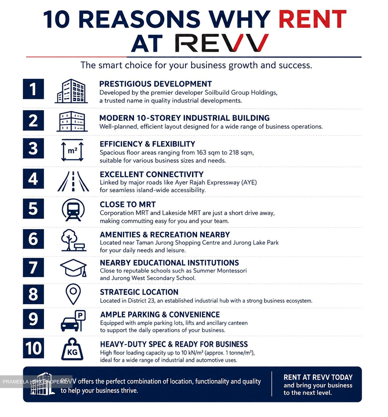 REVV (D22), Factory #583898211